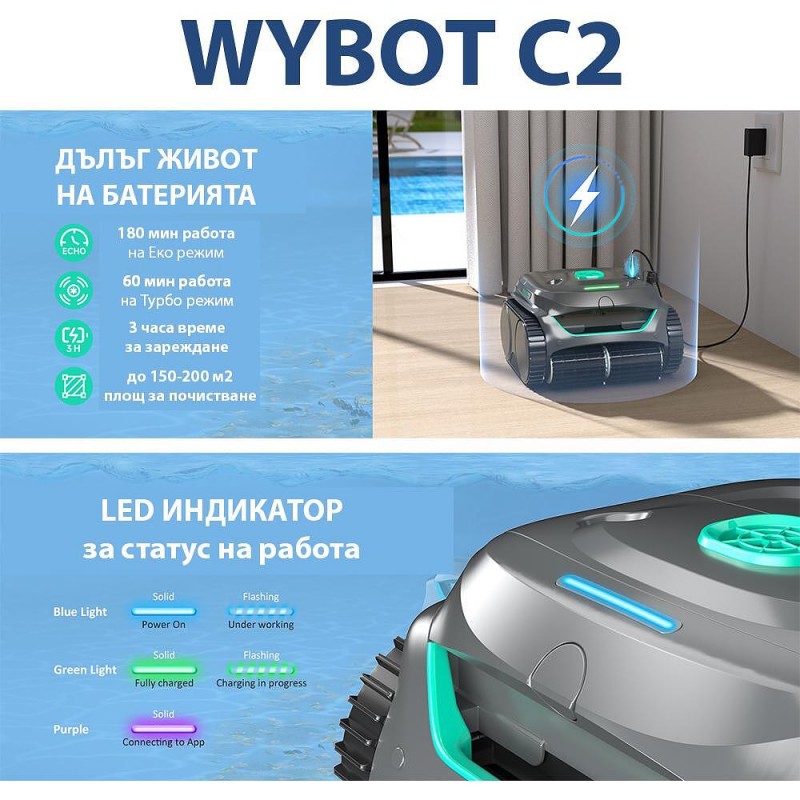 Безкабелен робот за басейни Wybot C2, Двойна филтрация